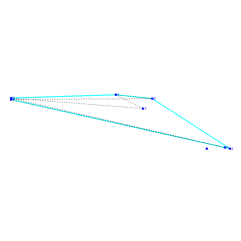 Flugauswertung